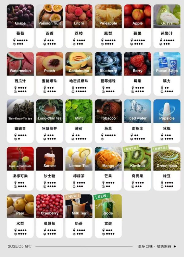 真人客服微信: Sp2good666 TUTX❤️🔥3顆入/通用一代🍬要不要一起喝杯水梨汁(任選10盒送一盒口味請備註)