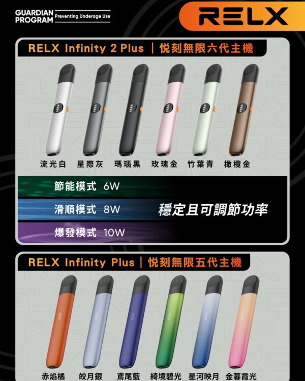RELX悅刻六代❤️‍🔥老品牌三檔調節主機🍭可通用四五六代