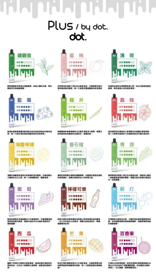 美國佩特里DOT拋棄式8000口🪄最屌最強最好抽的拋棄式🔋(任選10隻送一隻口味請備註)