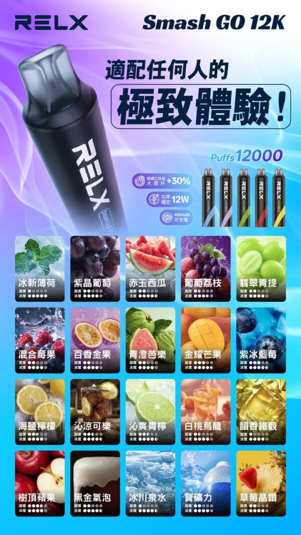 微信客服:sp2good666 RELX悅刻拋棄式12000口🪄全球爆款🔋熱賣百萬隻!!(任選10隻送一隻口味請備註)