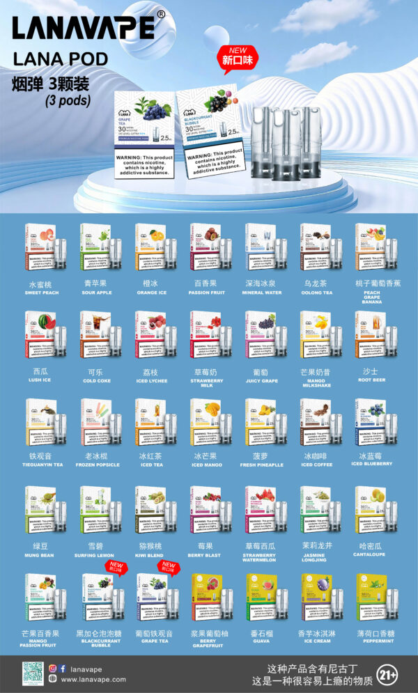 LANA拉納❤️‍🔥3顆入/通用一代🍬巨涼就是它了(任選10盒送一盒口味請備註)